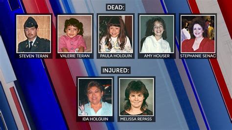 Las cruces deaths. Things To Know About Las cruces deaths. 